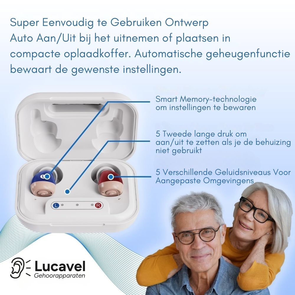 Lucavel Gehoorapparaten