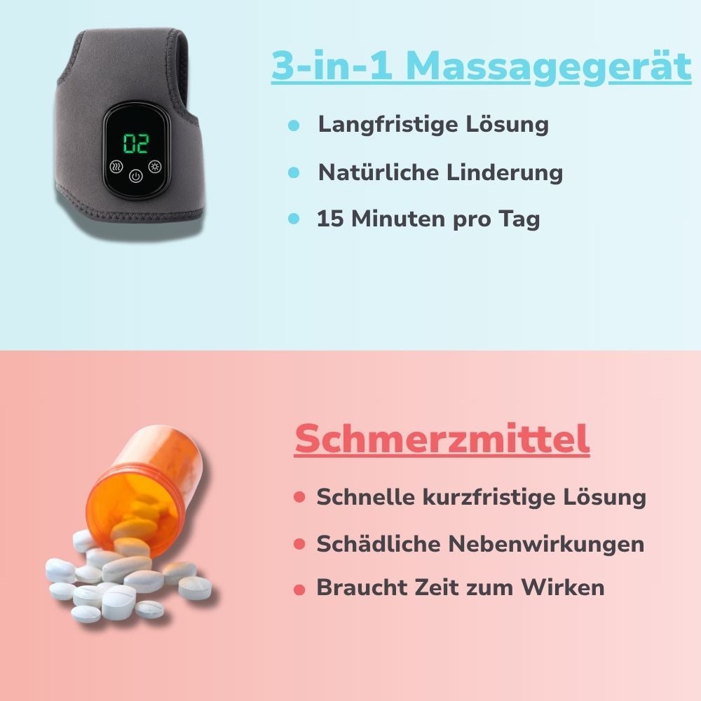 3-in-1 Lucavel Massagegerät