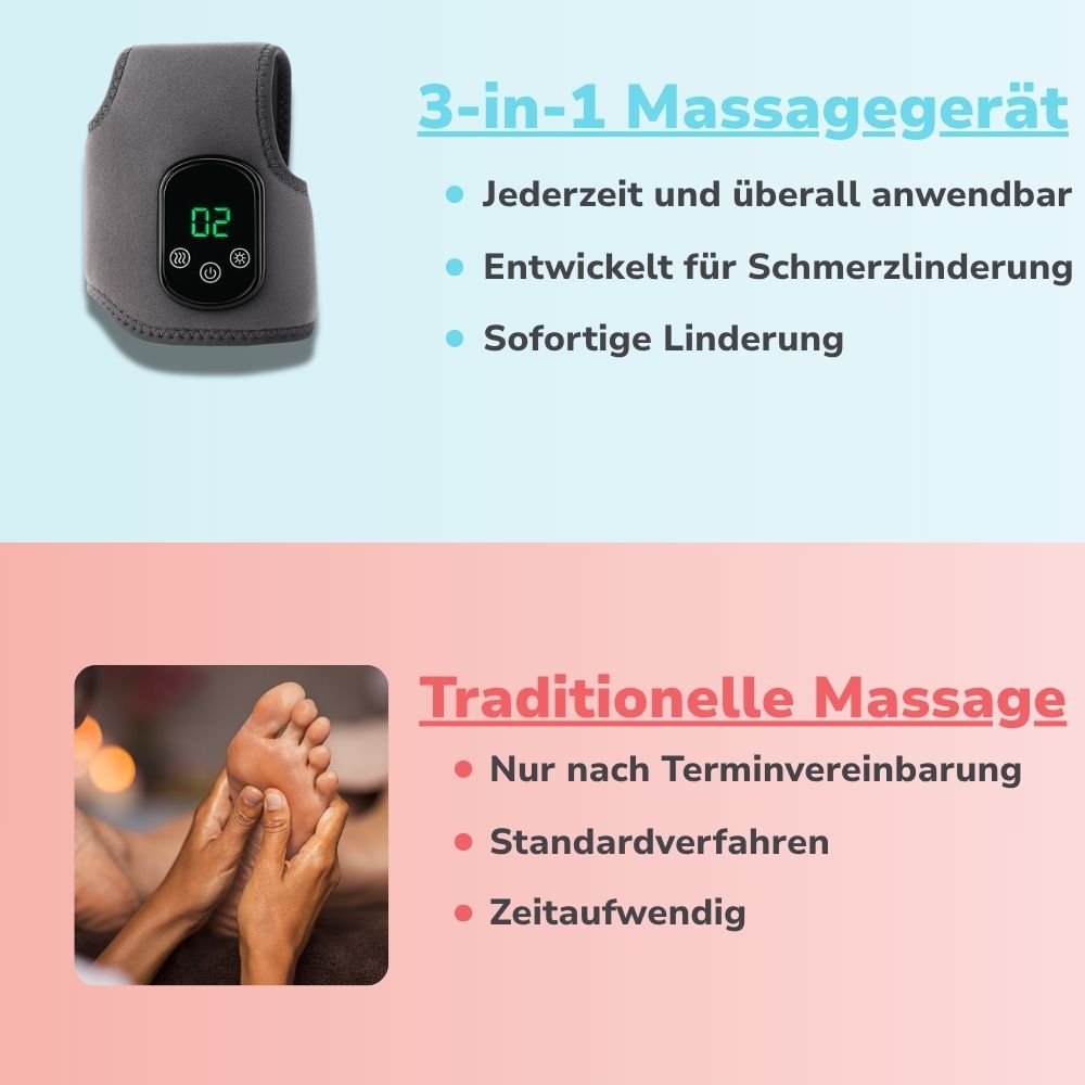 3-in-1 Lucavel Massagegerät