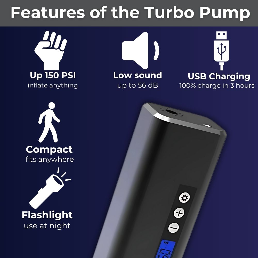 Lucavel™ TurboSurge Pump