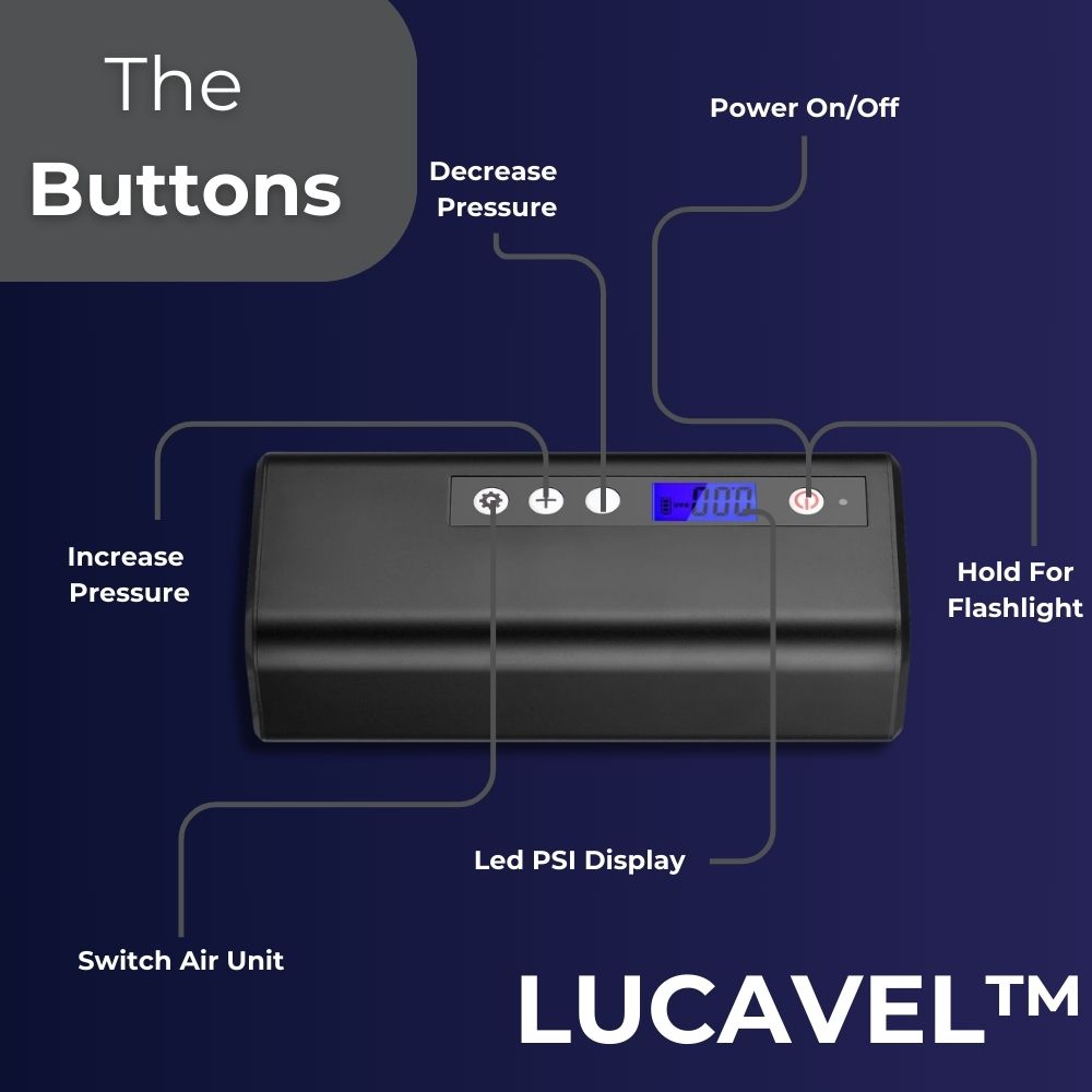 Lucavel™ TurboSurge Pump