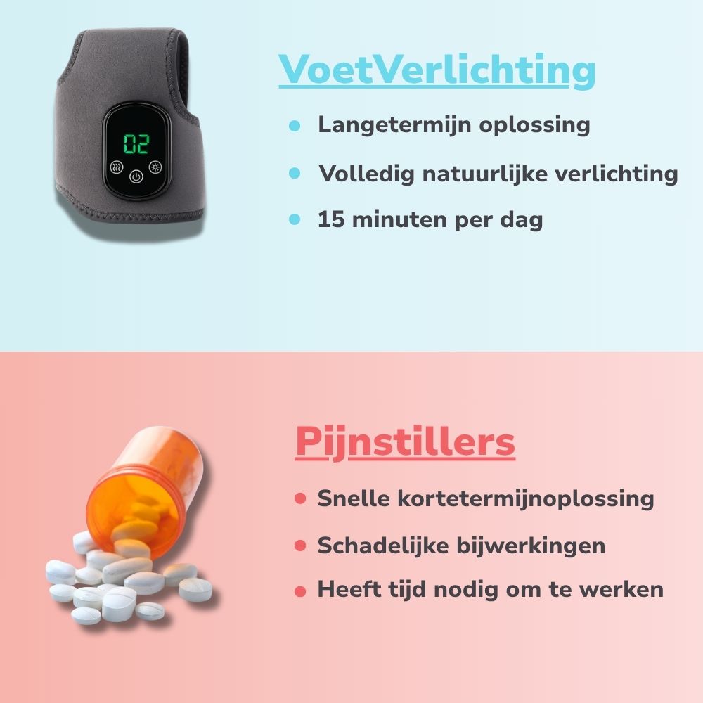3-in-1 VoetHerstel Massager